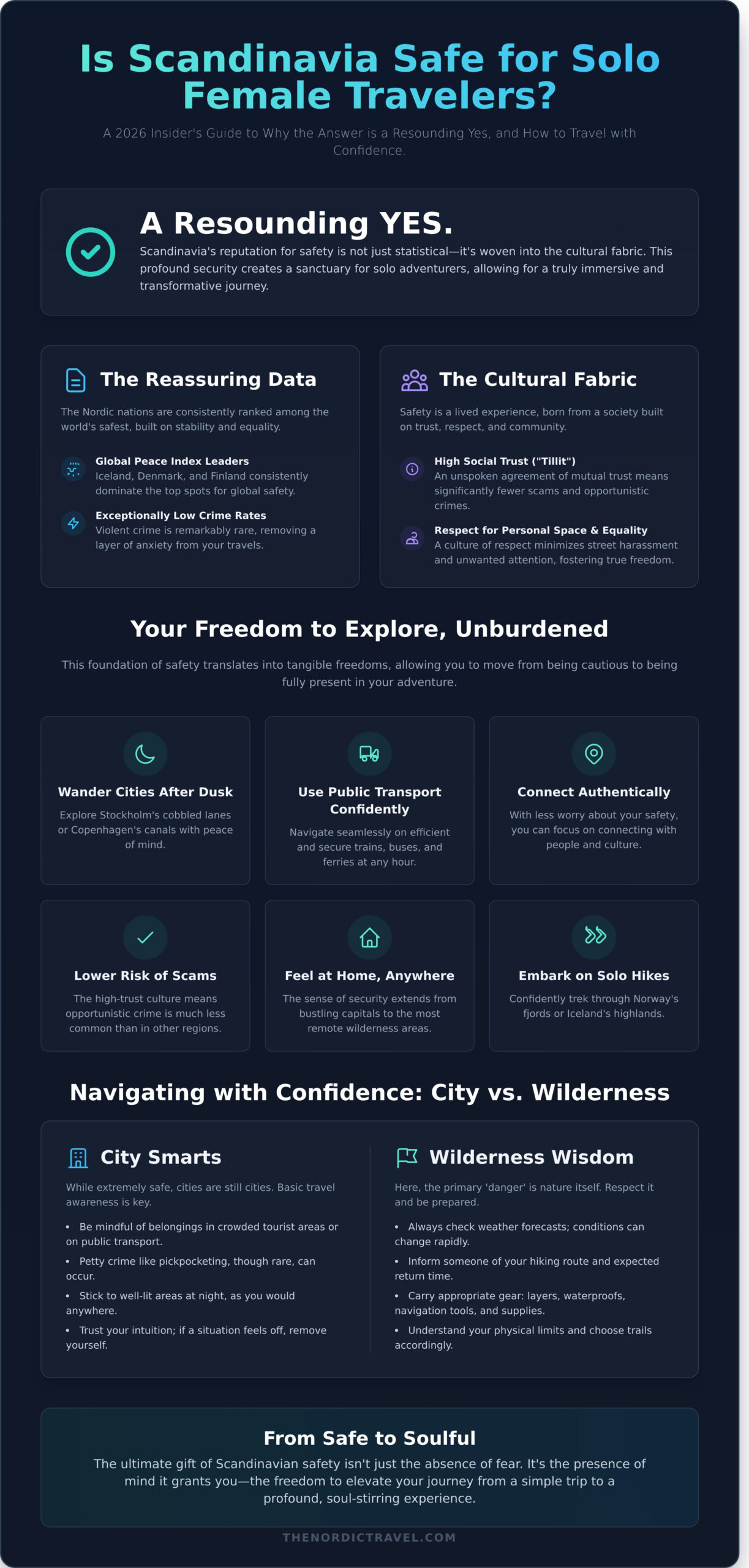 Is Scandinavia Safe for Solo Female Travelers? A 2026 Insider’s Guide