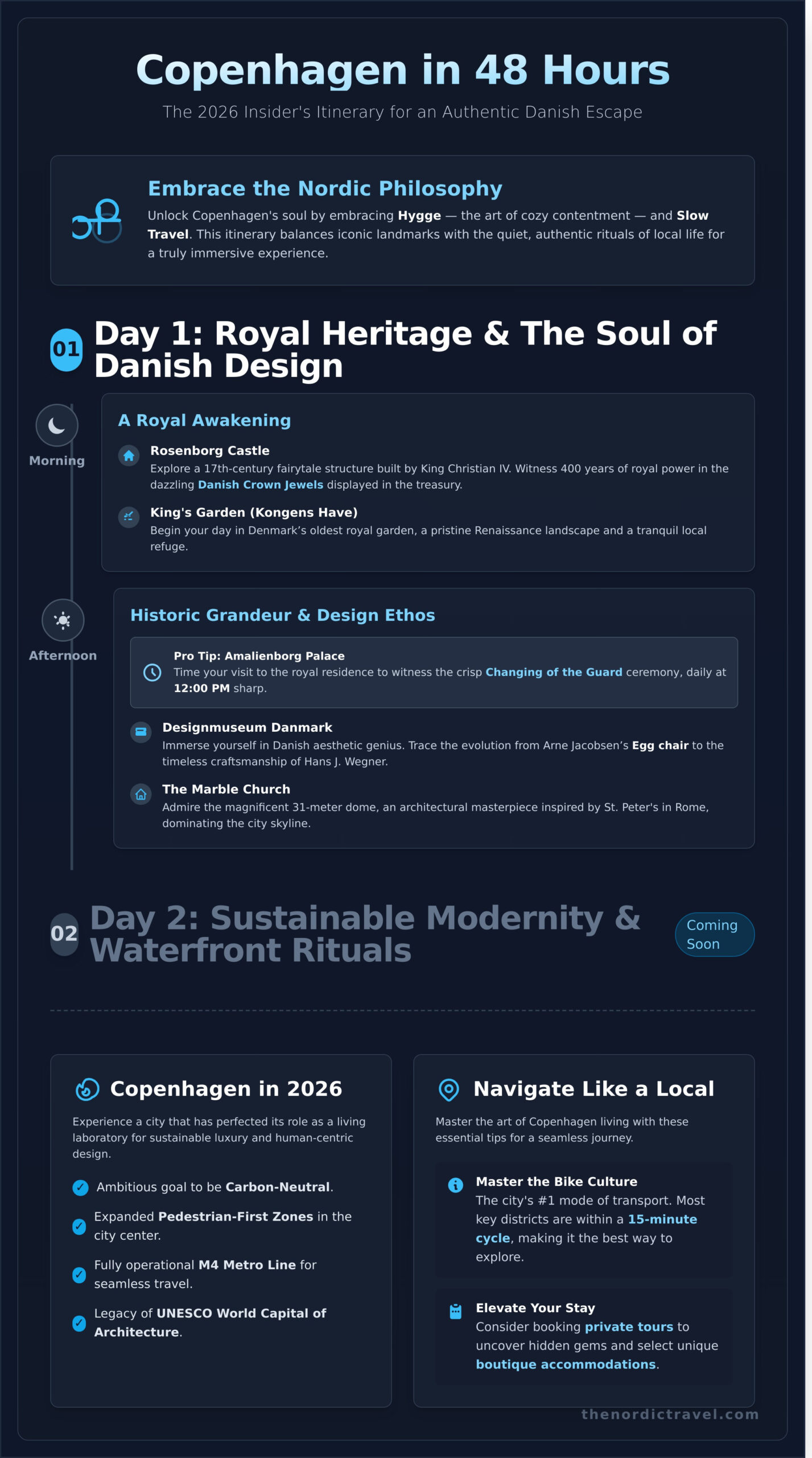 48 Hours in Copenhagen: A Curated Guide to the City of Spires (2026)