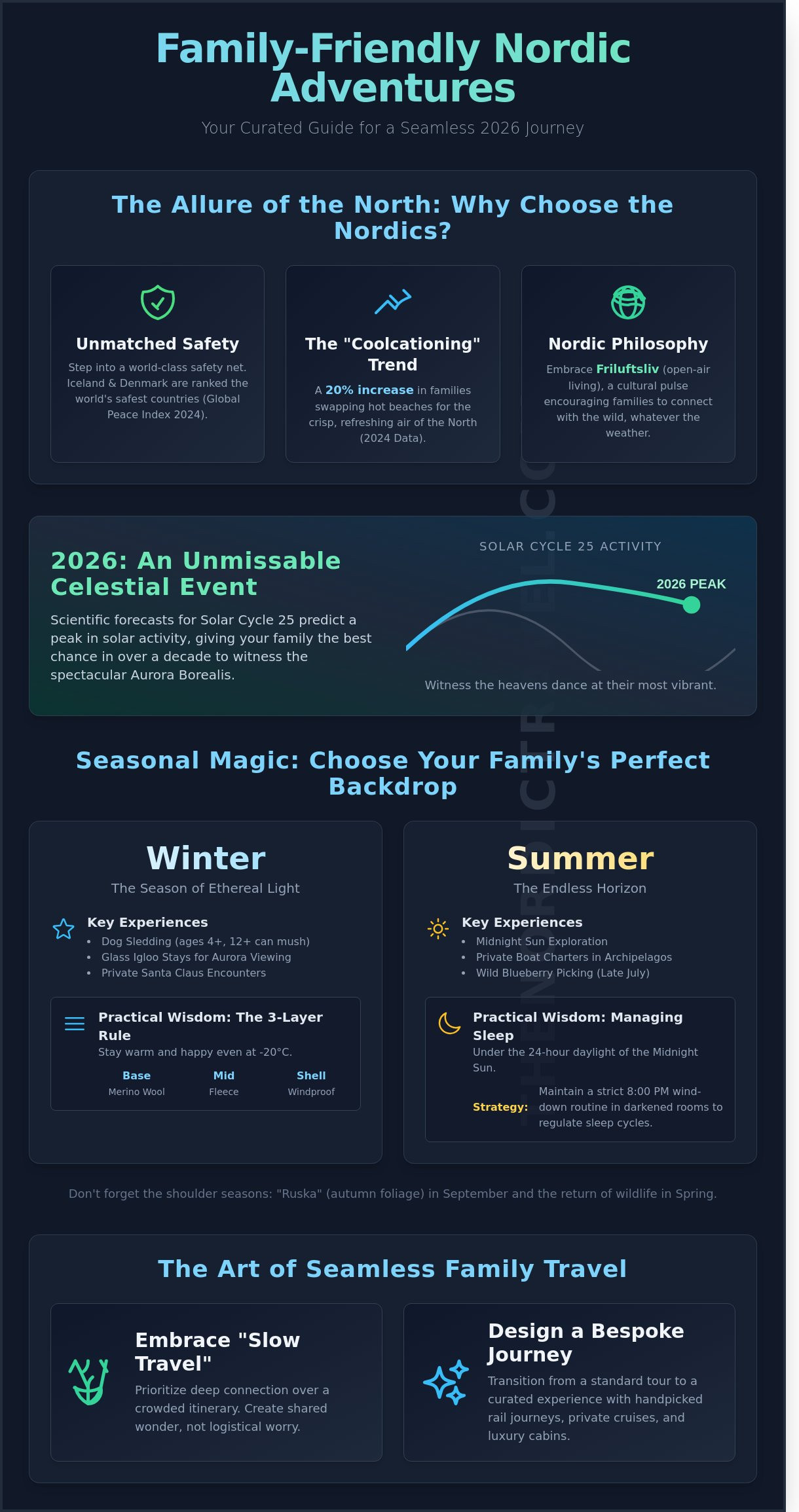 Family Friendly Nordic Adventures: A 2026 Guide to Shared Wonder