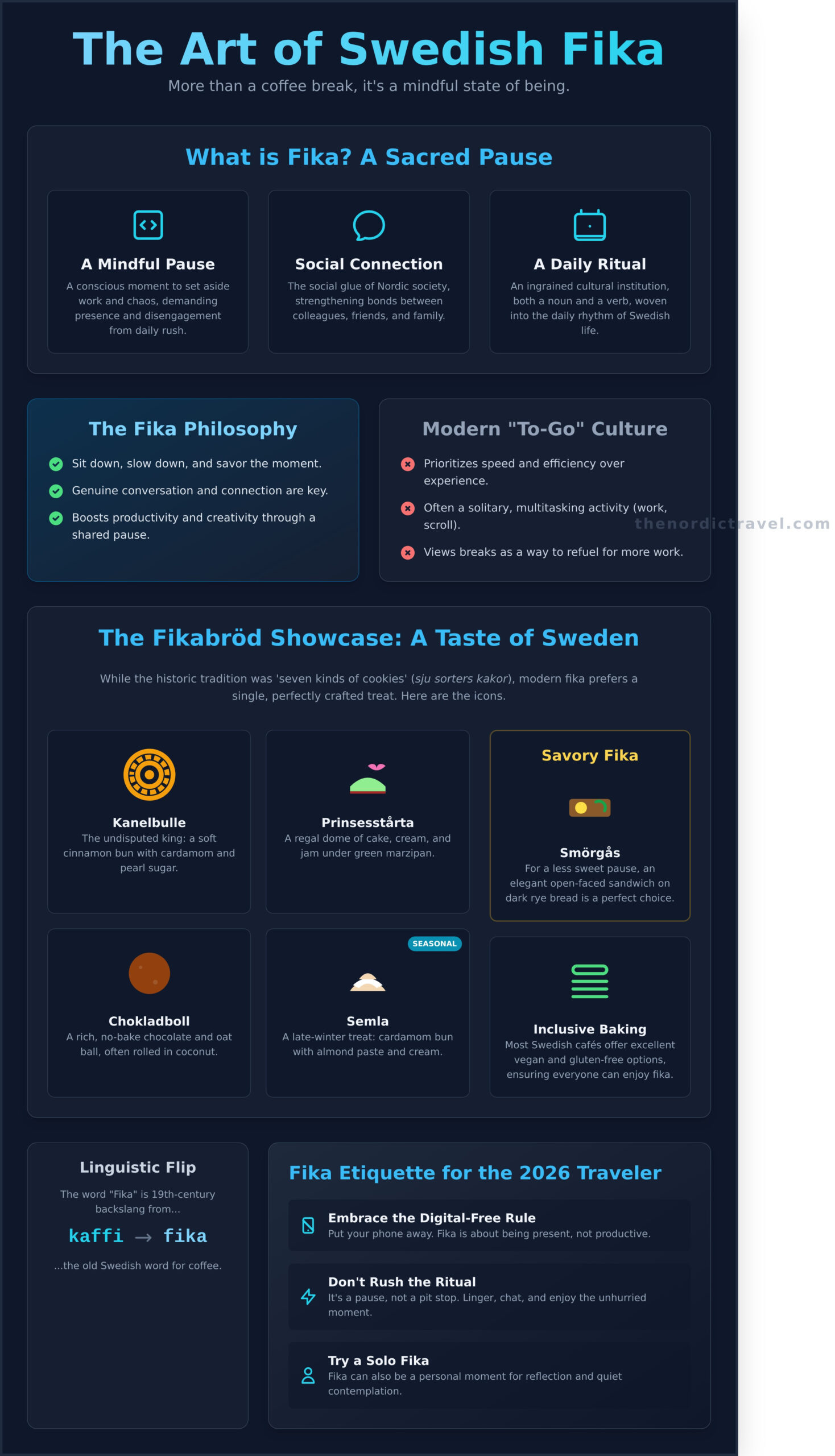 What is Fika? The Art of the Swedish Coffee Break and the Soul of Slow Living