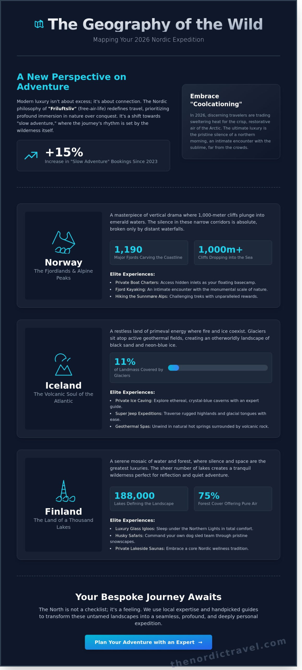 Adventure Travel in Scandinavia: A Curated Guide to the Ethereal North