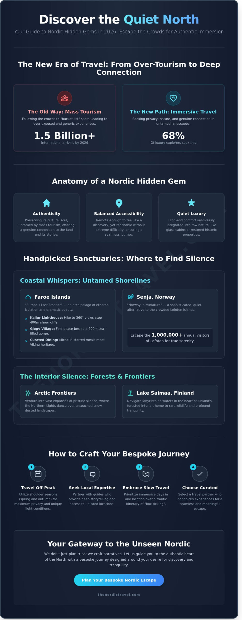 Hidden Gems in the Nordic Countries: A Curated 2026 Guide to the Ethereal North